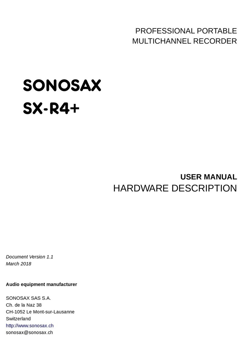Sonosax SX-R4+ Instructions for use