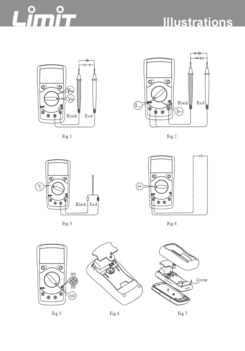 LIMIT 400 operating manual