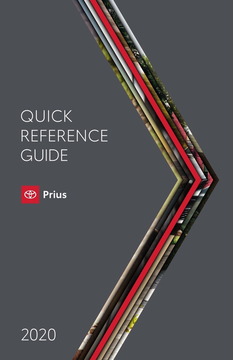 Toyota Prius 2020 Quick reference guide