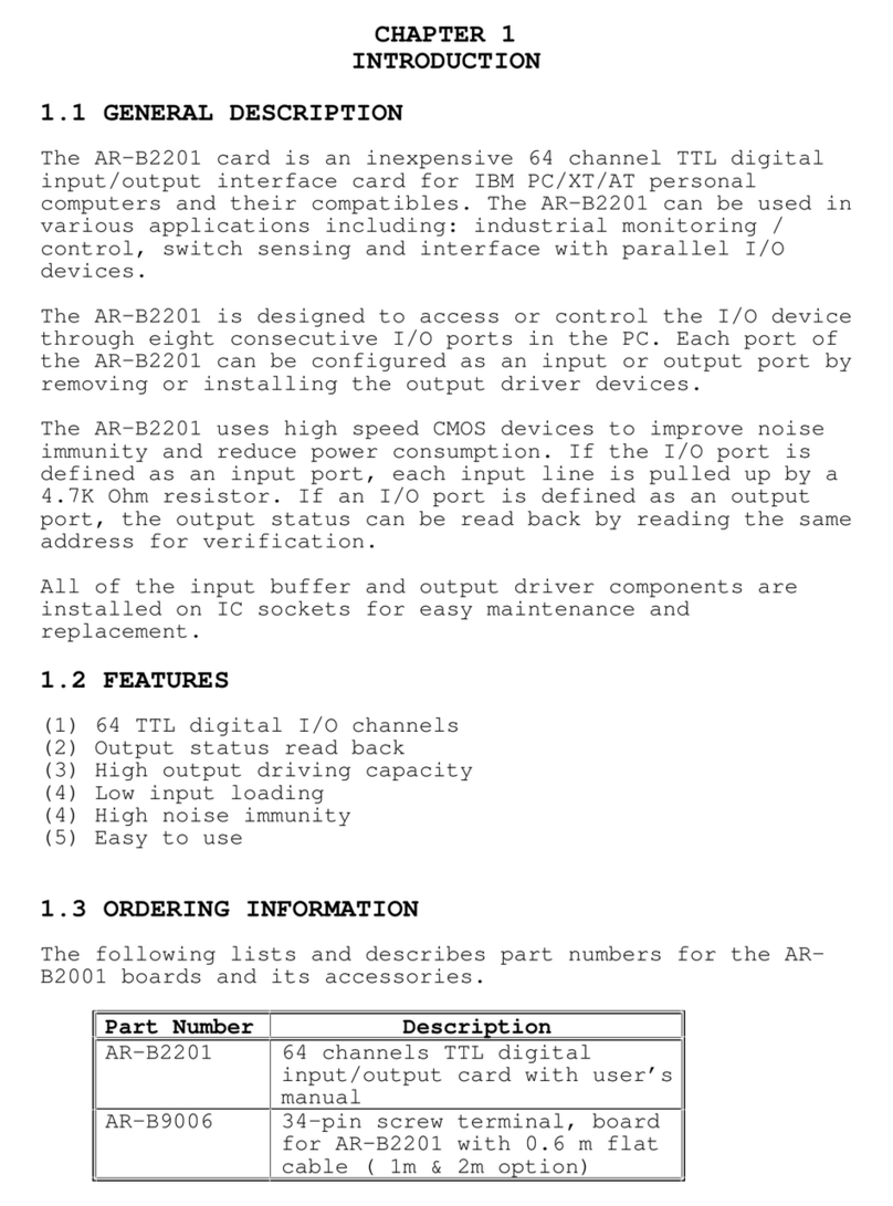 Acrosser Technology AR-B2201 User manual
