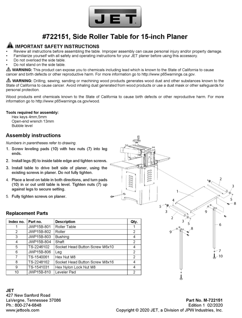 Jet 722151 quick start guide