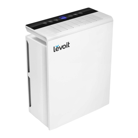 Levoit LV-PUR131 User manual