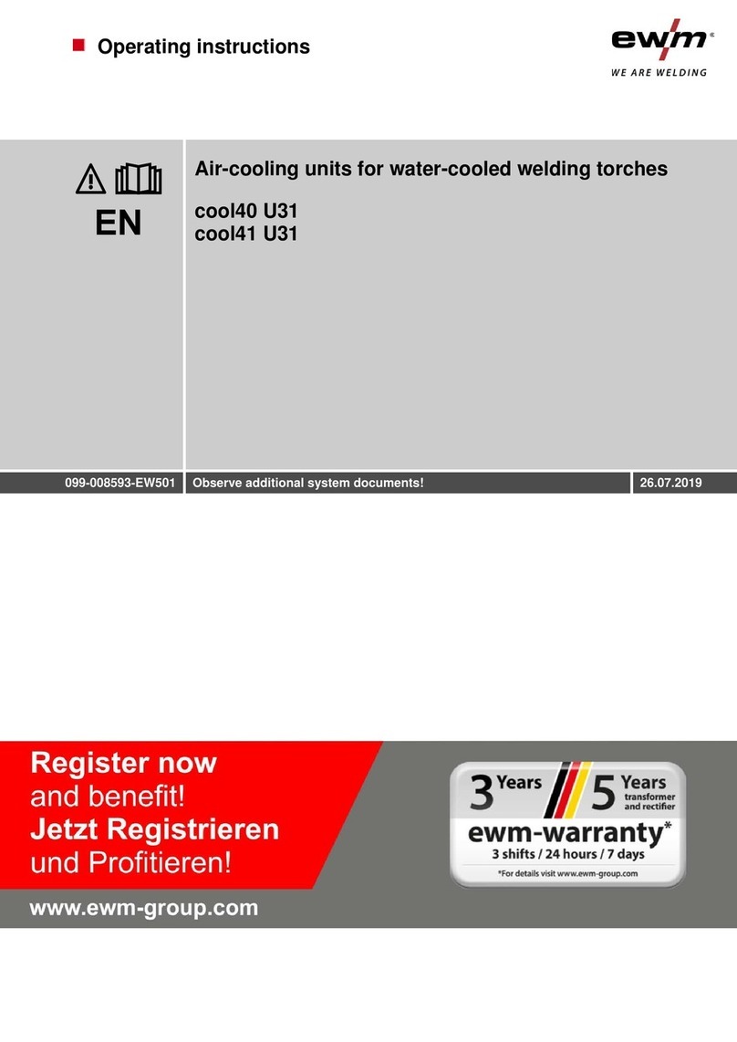 EWM cool40 U31 User manual