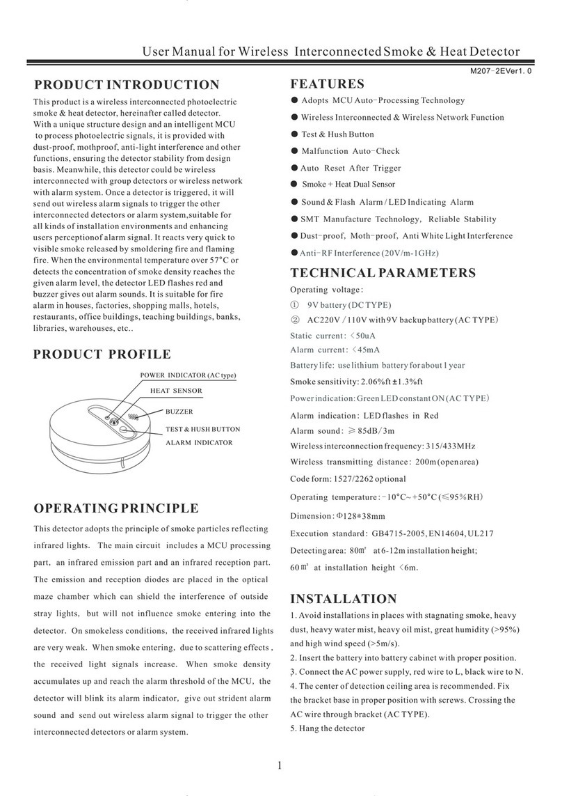 Heiman HM-620PHW-AC User manual