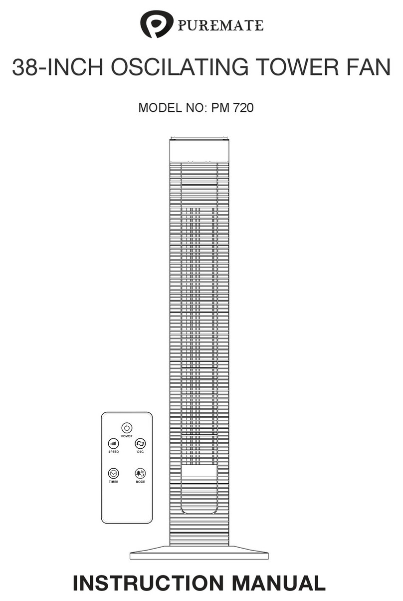 PureMate PM 720 User manual