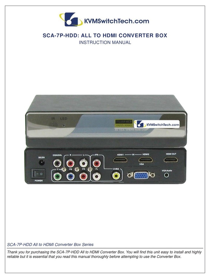 KVMSwitchTech SCA-7P-HDD instruction manual