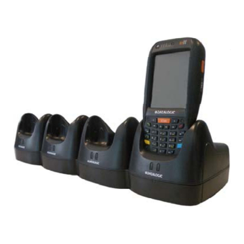 Datalogic Elf 4SD manual