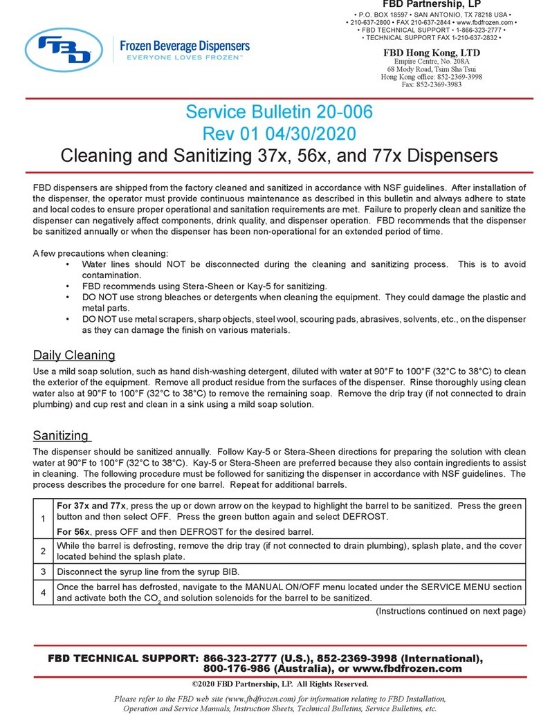 FBD 37 Series Service bulletin