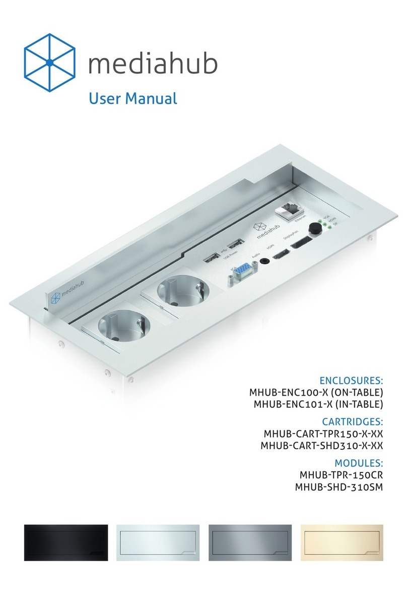 PureLink MediaHub MHUB-ENC100 Series User manual
