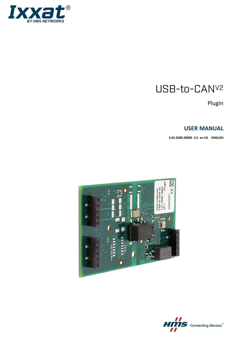 HMS Ixxat USB-to-CANV2 User manual