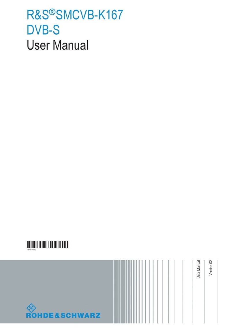 R&S SMCVB-K167 User manual