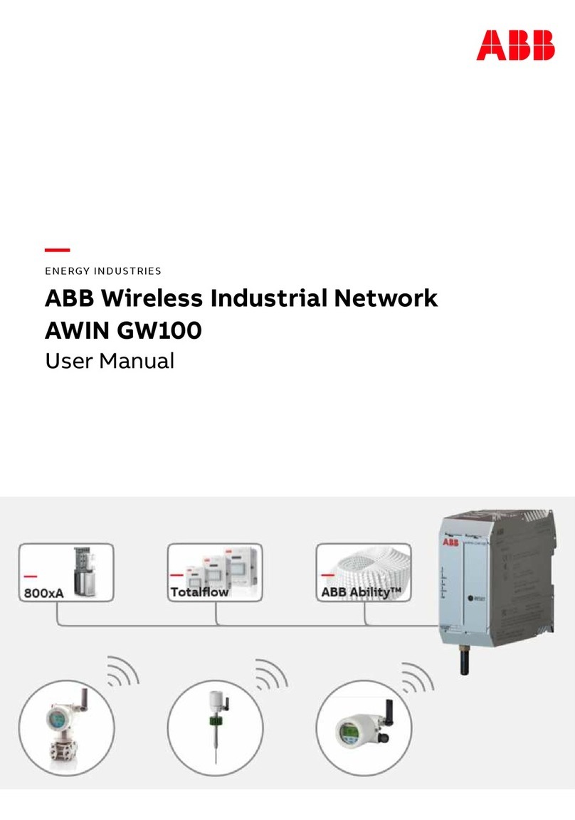 ABB AWIN GW100 User manual