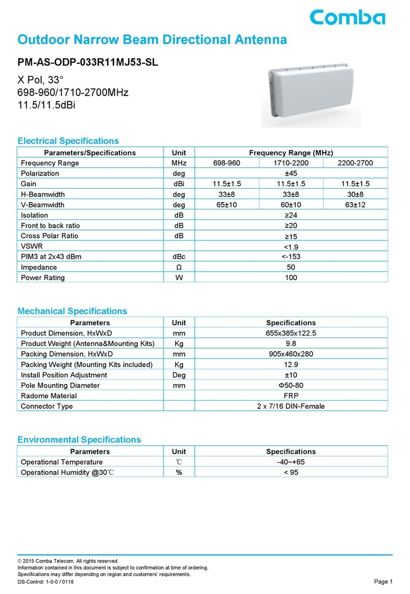 COMBA PM-AS-ODP-033R11MJ53-SL manual