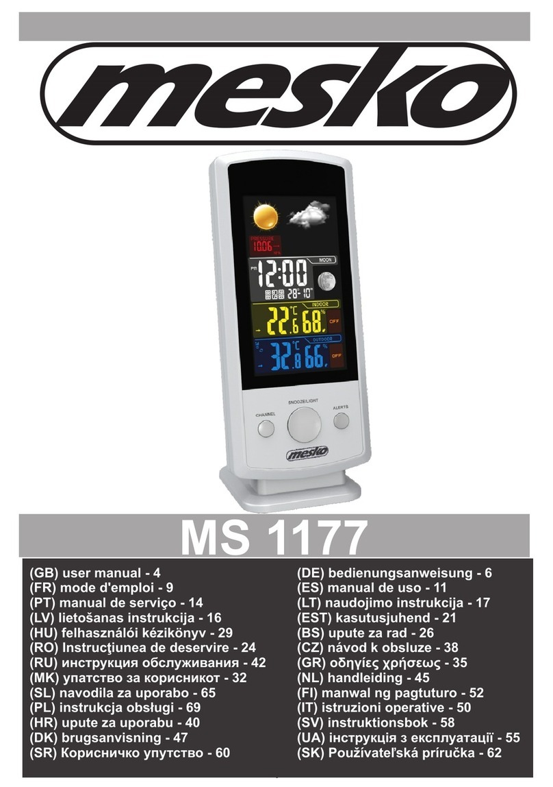 Mesko MS 1177 user manual