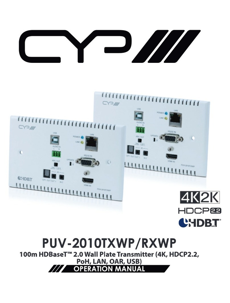 CYP PUV-2010TXWP Operation manual