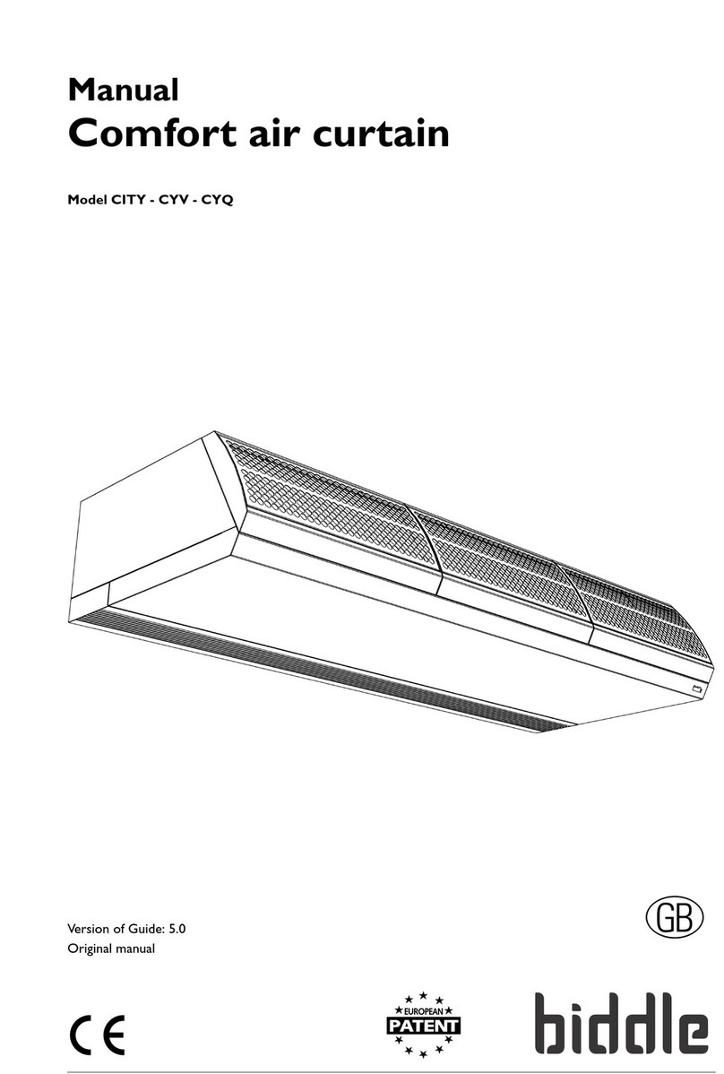 Biddle CITY Series User manual