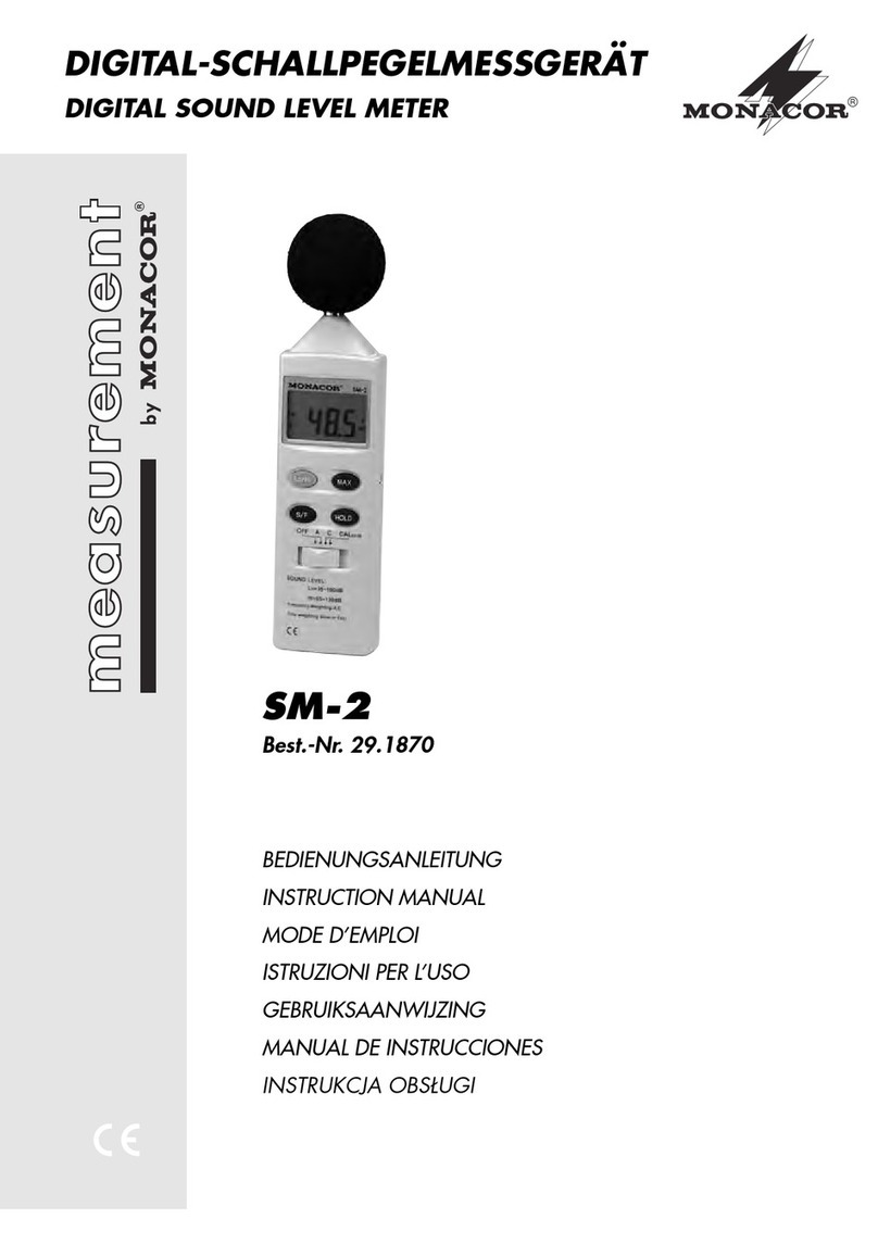 Monacor SM-2 User manual Monacor SM-2 User manual