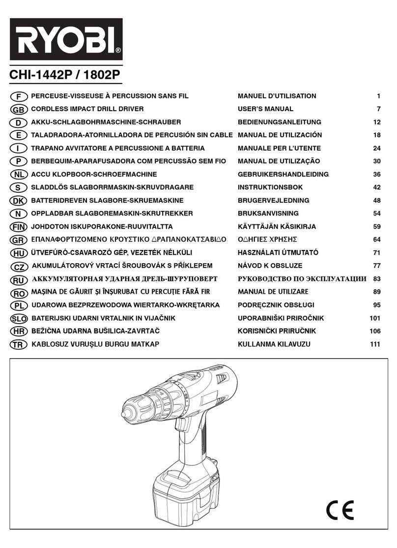 Ryobi CHI1442P User manual