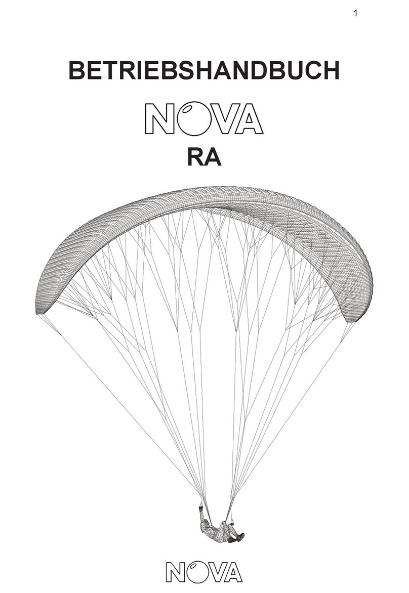 Nova RA User manual