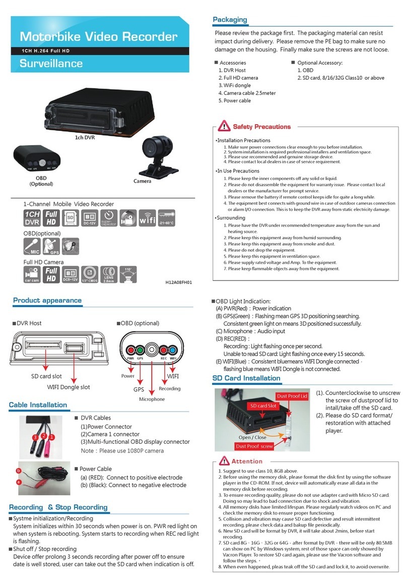 Vacron VVG-MDE08FH User manual