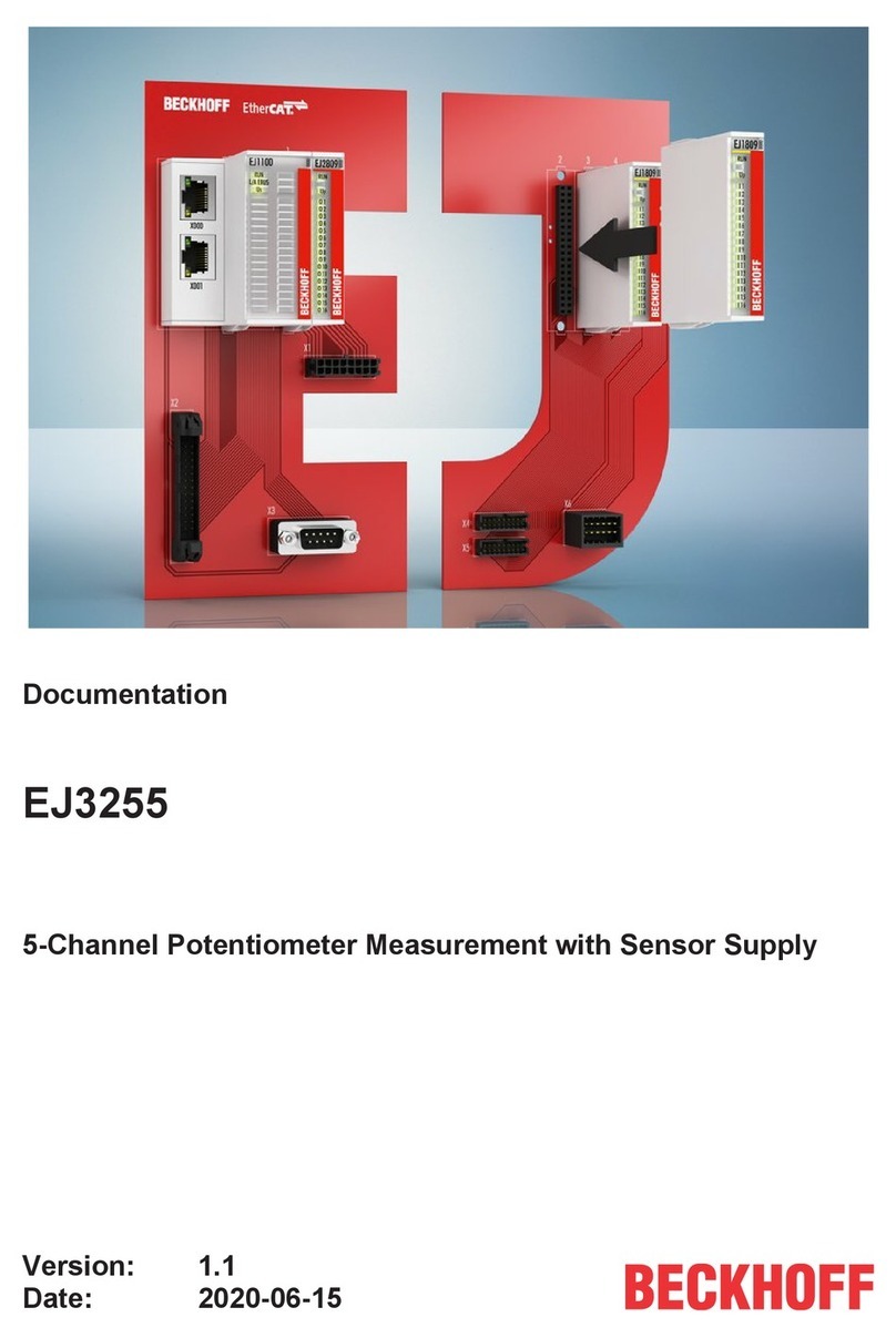 Beckhoff EJ3255 Documentation
