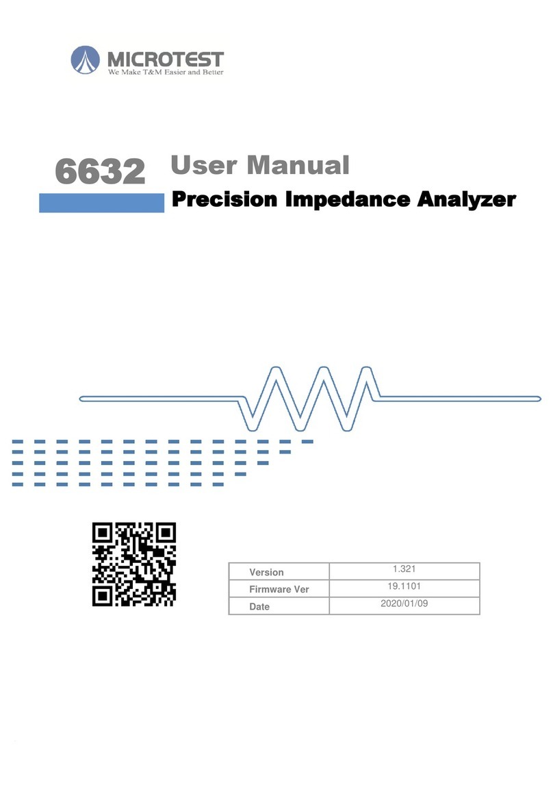 Microtest 6632 Series User manual