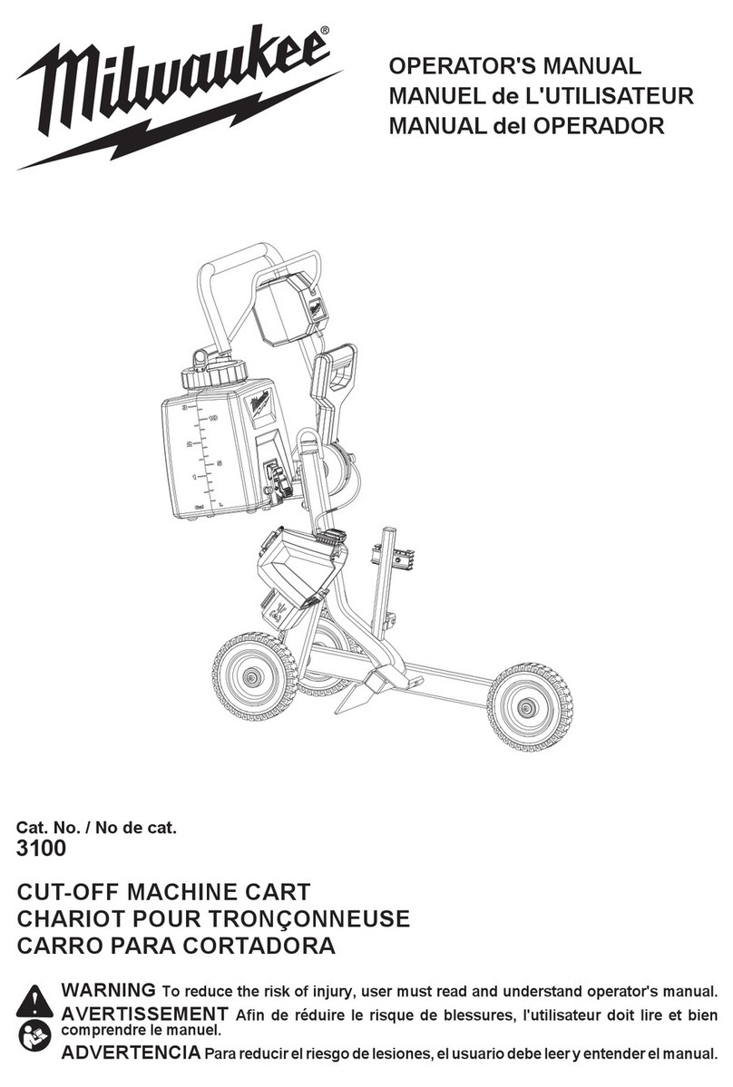 Milwaukee 3100 Operator's manual