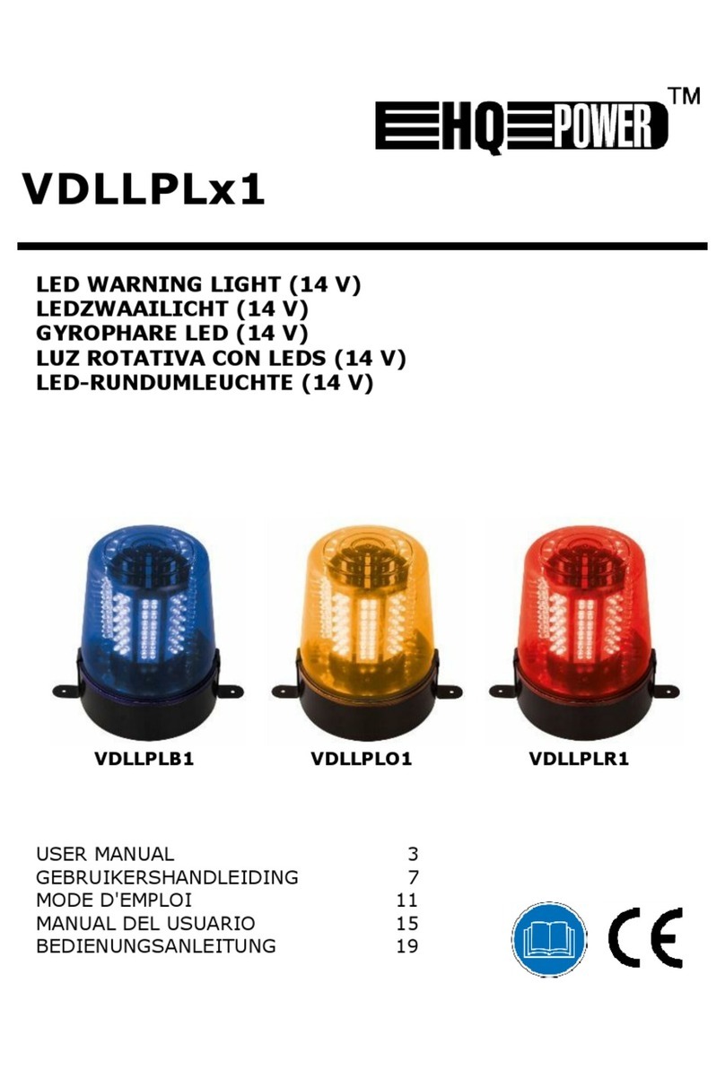 HQ Power VDLLPL 1 Series user manual