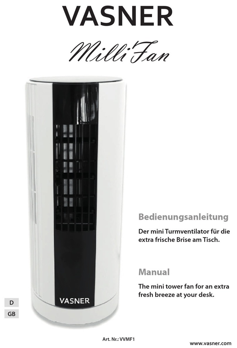 Vasner MilliFan User manual