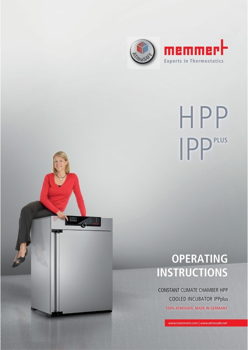 Memmert HPP operating instructions