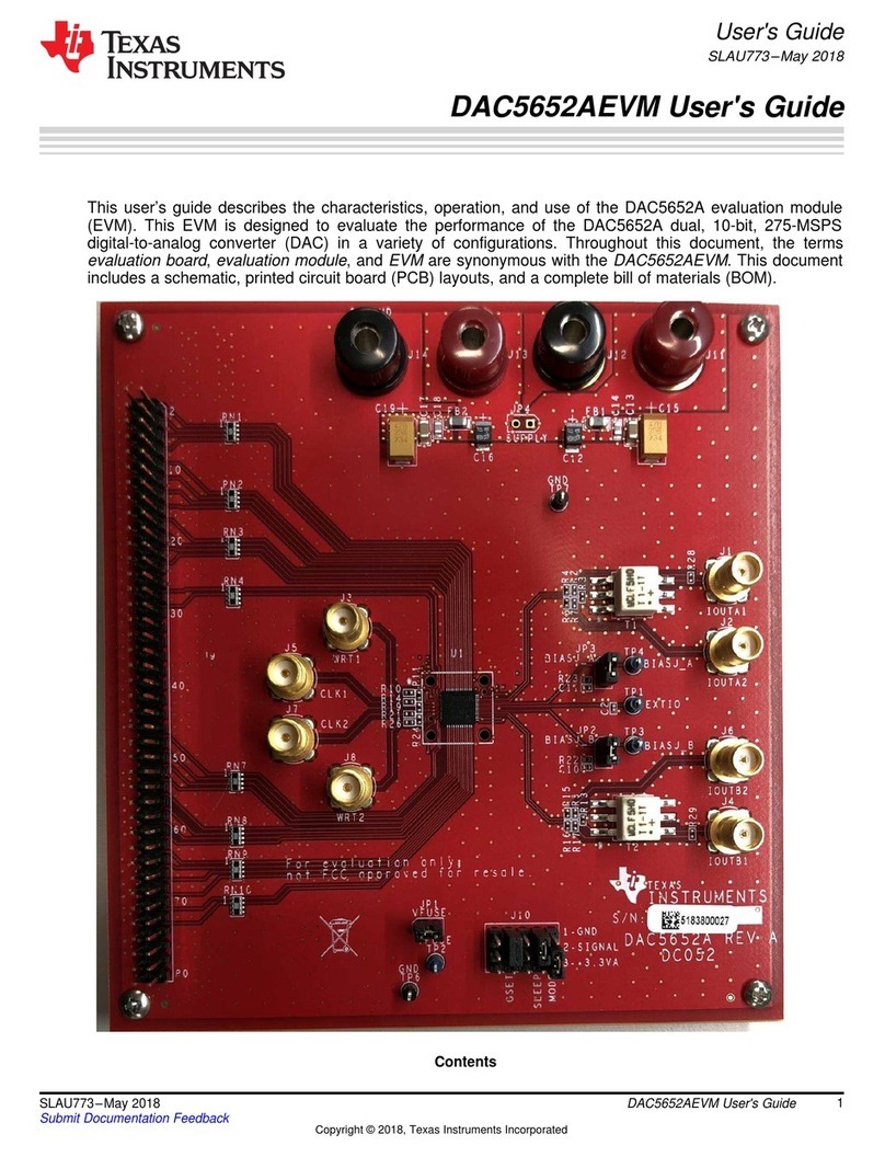 Texas Instruments DAC5652AEVM User manual