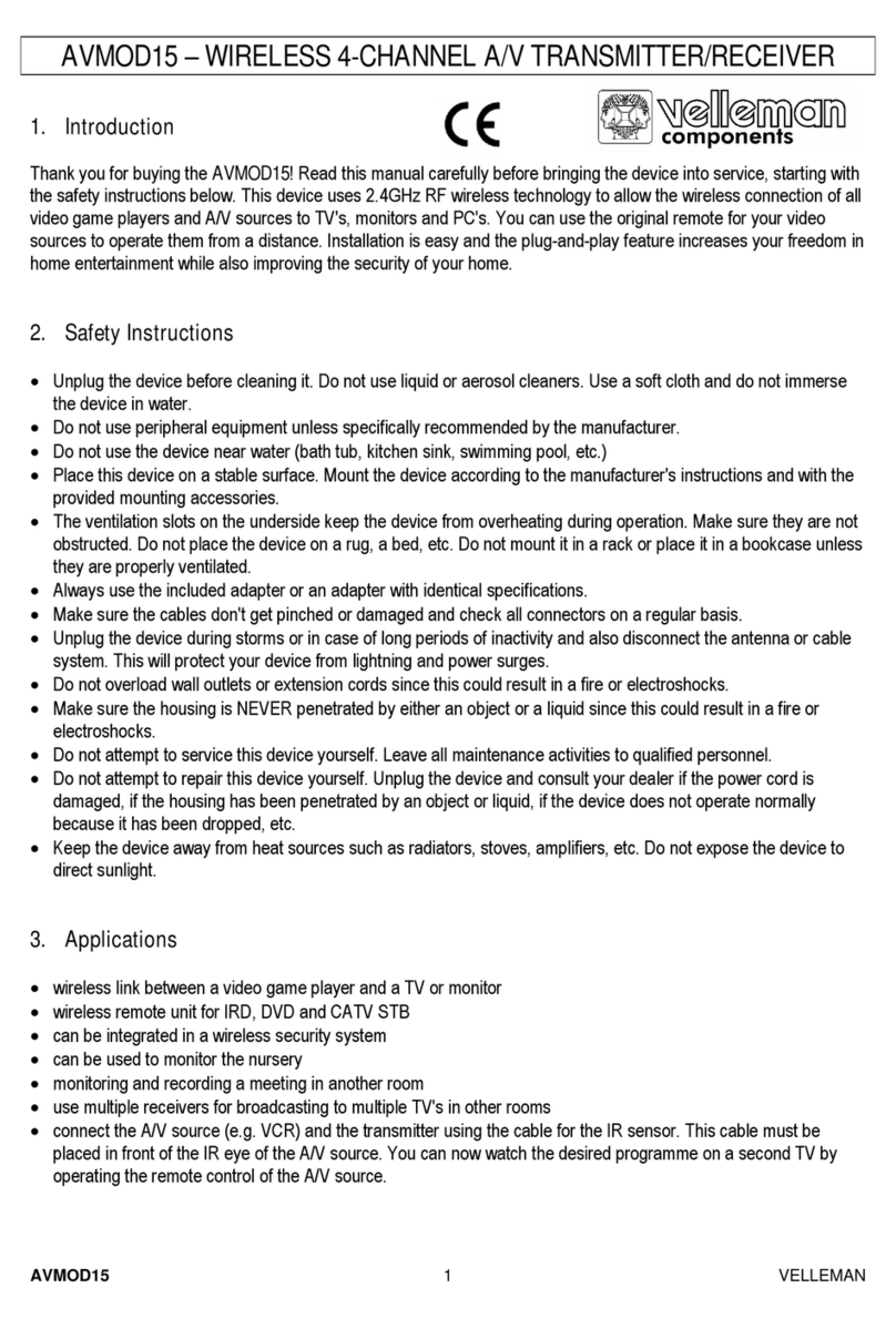 Velleman AVMOD15 User manual