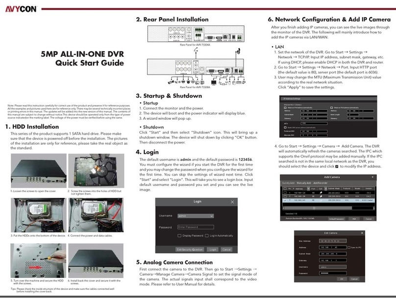 AVYCON AVR-TS504A quick start guide