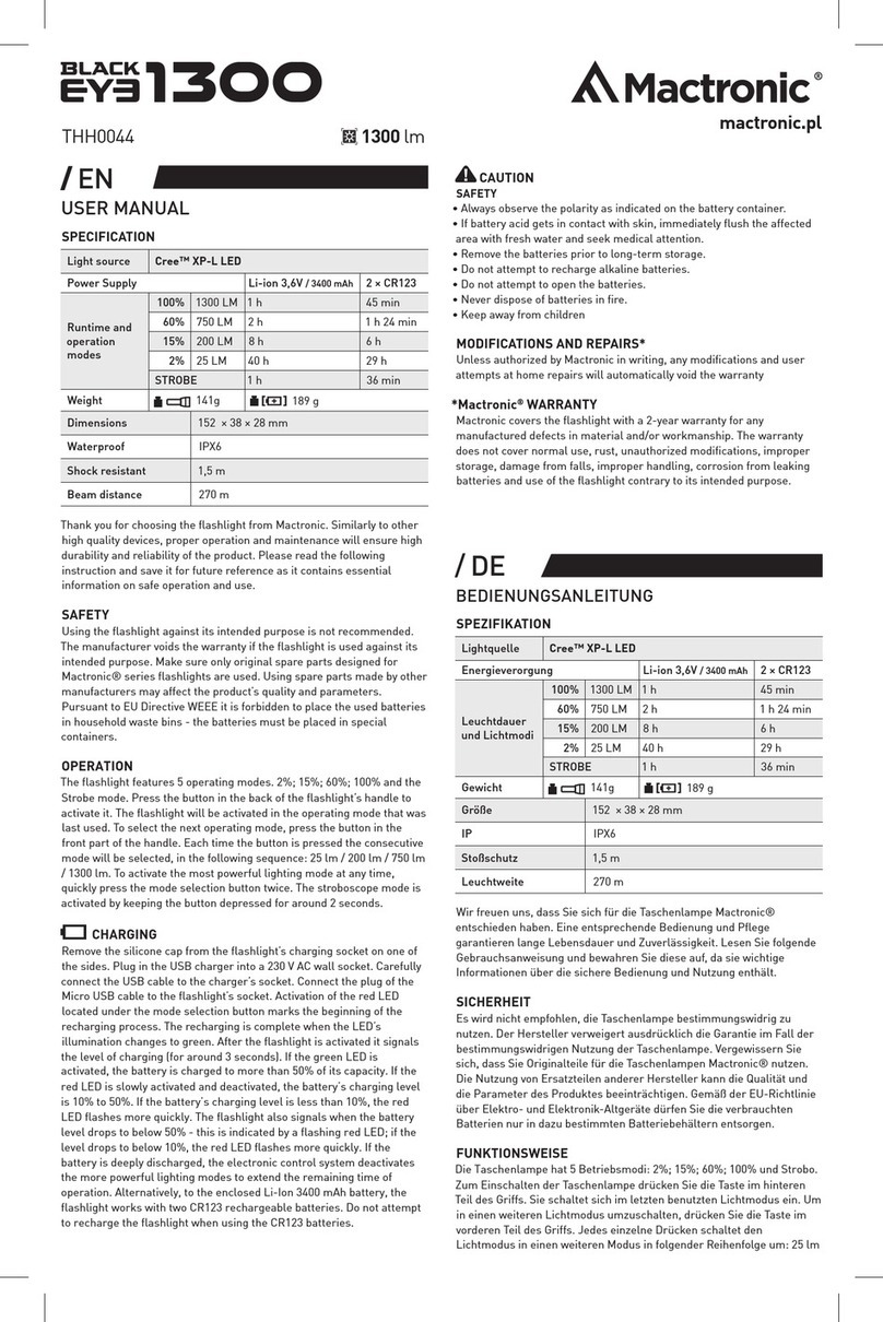Mactronic Black Eye 1300 User manual