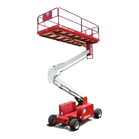 Mec 3084ES Operator's manual