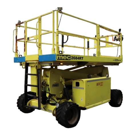 Mec Speed Level 84RT Series User manual
