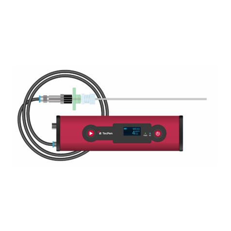 Co2meter TecWeld user manual