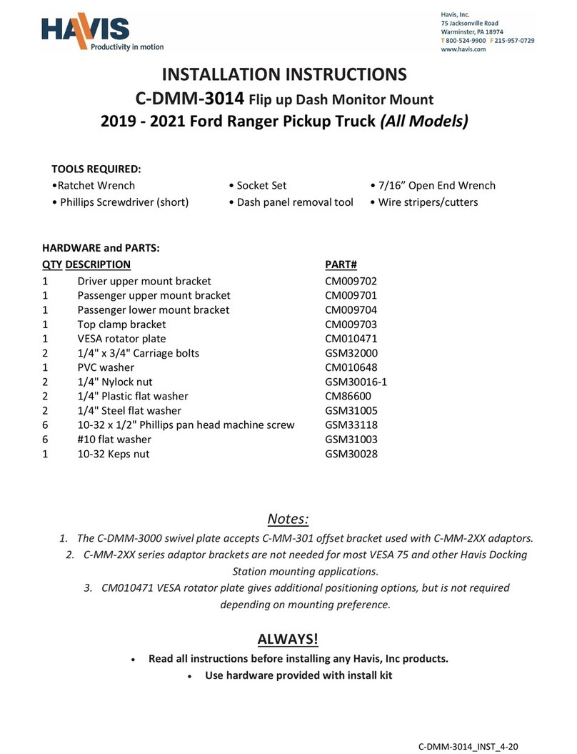 Havis C-DMM-3014 User manual