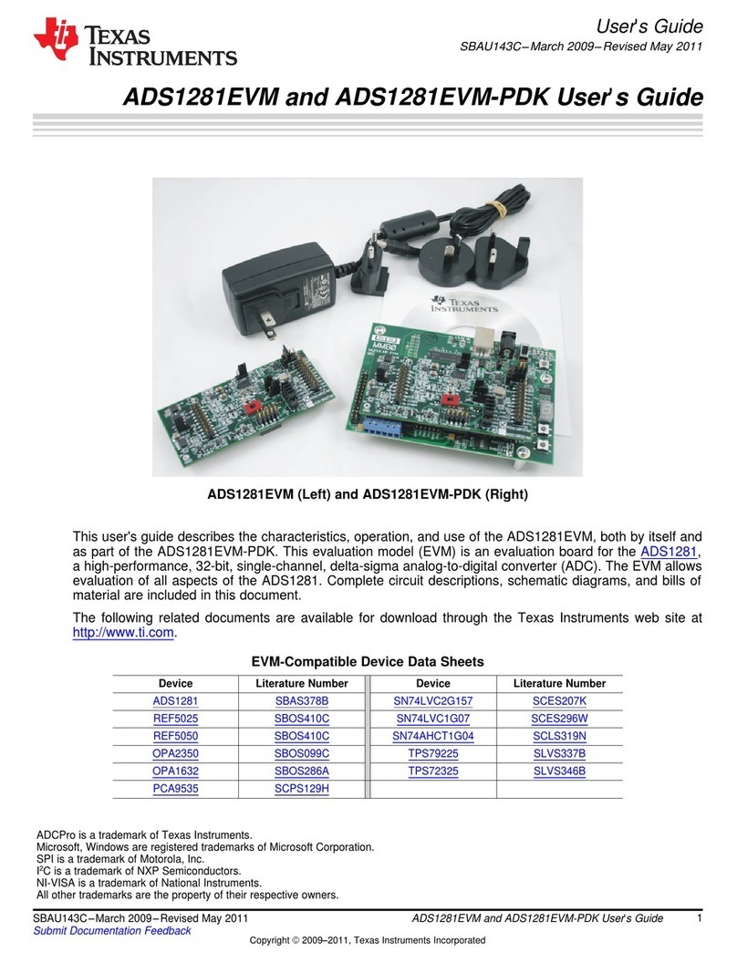 Texas Instruments ADS1281EVM User manual