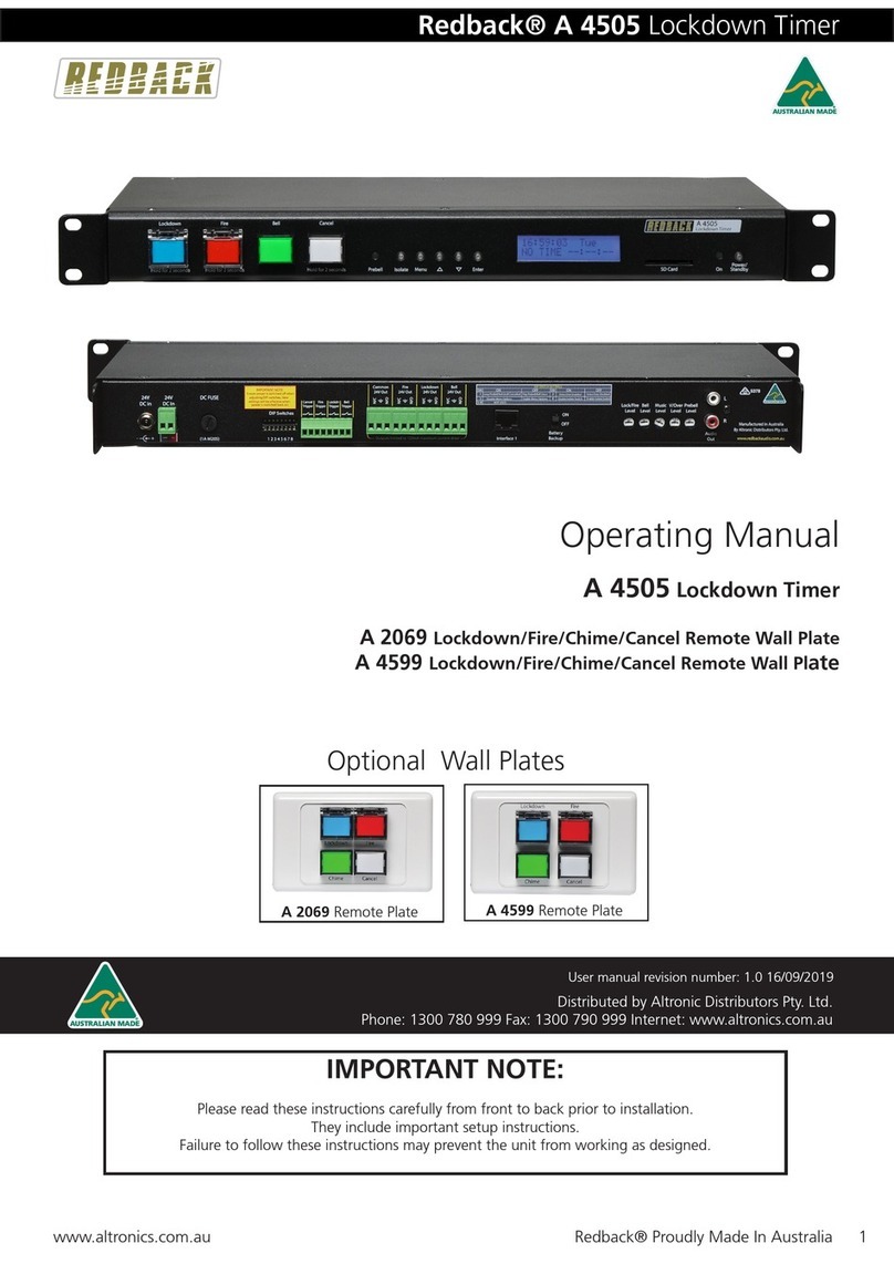 Redback A 4505 operating manual