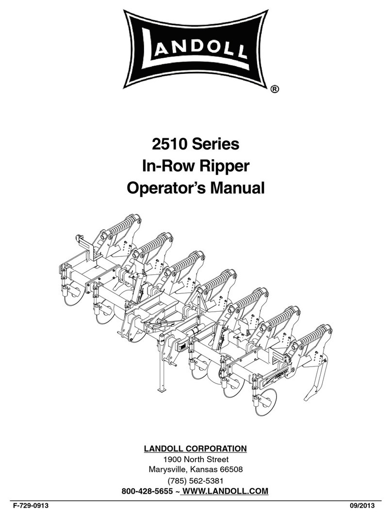 Landoll 2510 Series User manual