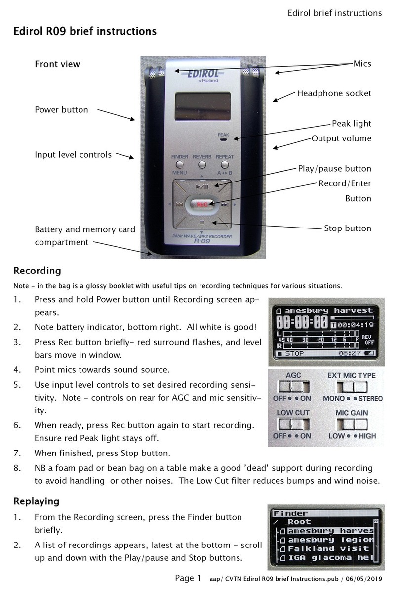 Roland R-09 Reference guide Roland R-09 Reference guide