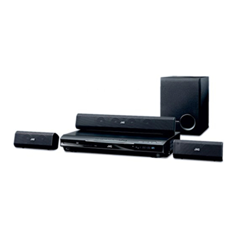 JVC TH-U1 User manual
