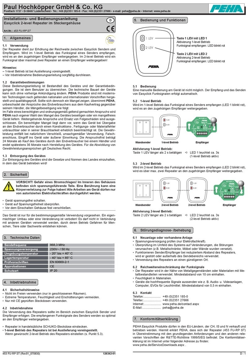 PEHA Easyclick User manual
