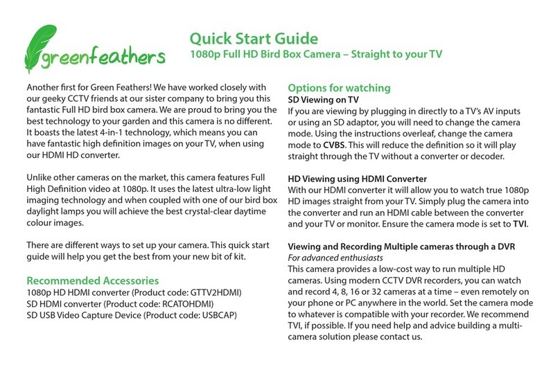 greenfeathers NCTV205 quick start guide greenfeathers NCTV205 quick start guide