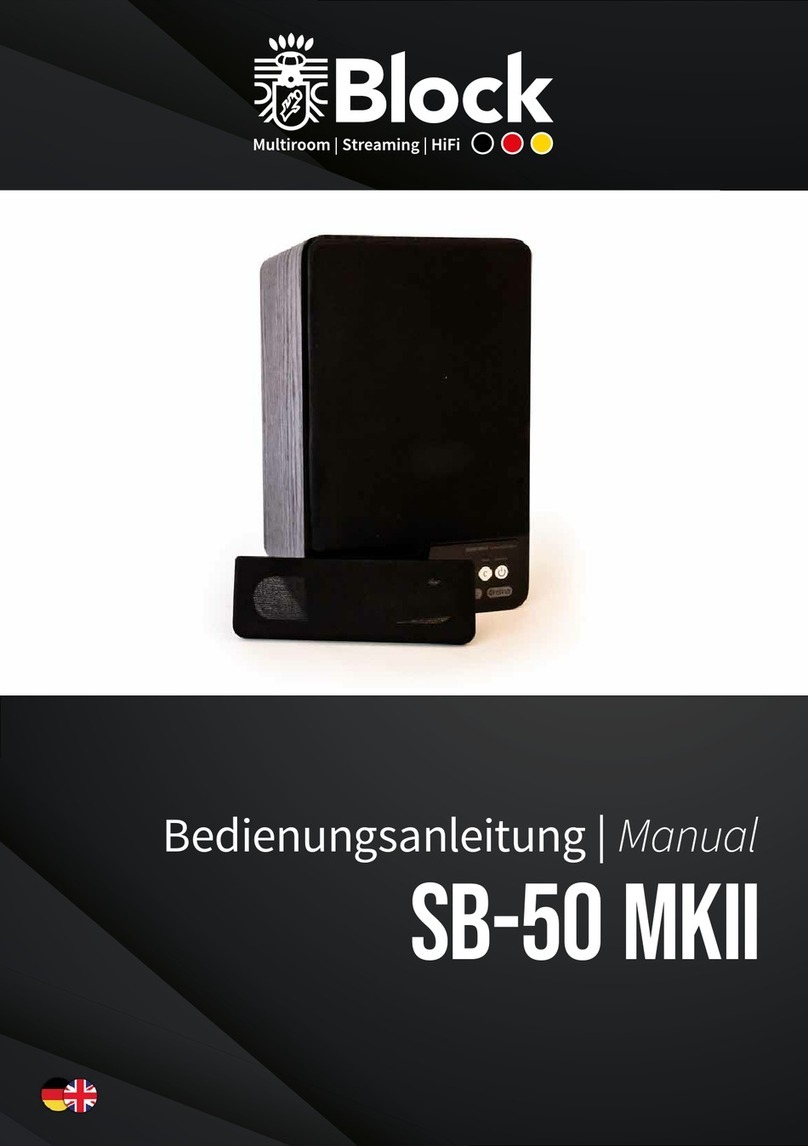 Block SB-50 MKII manual