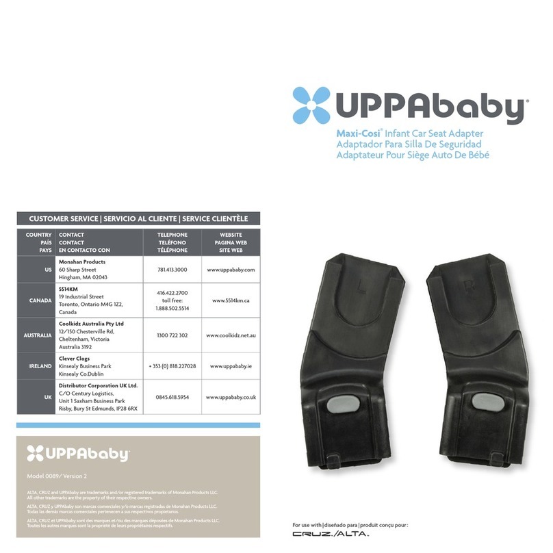 UPPAbaby Maxi-Cosi 0089 manual
