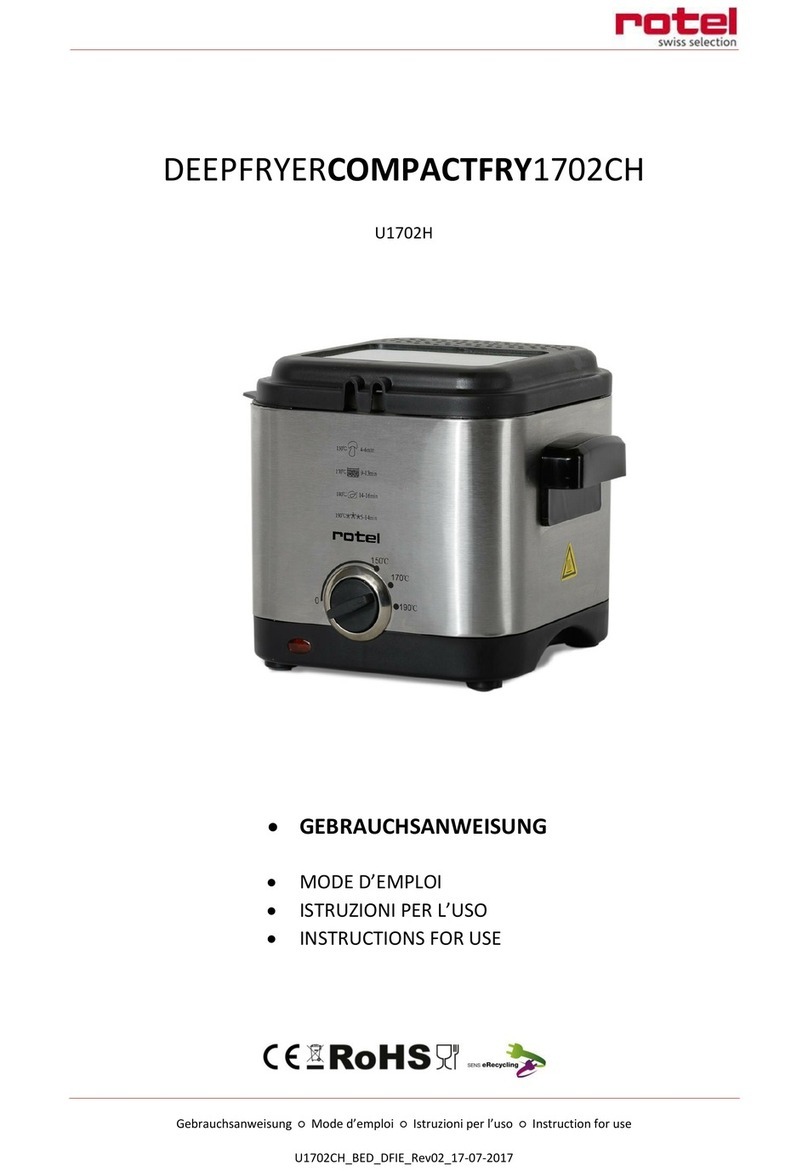 Rotel COMPACT FRY 1702CH Instructions for use
