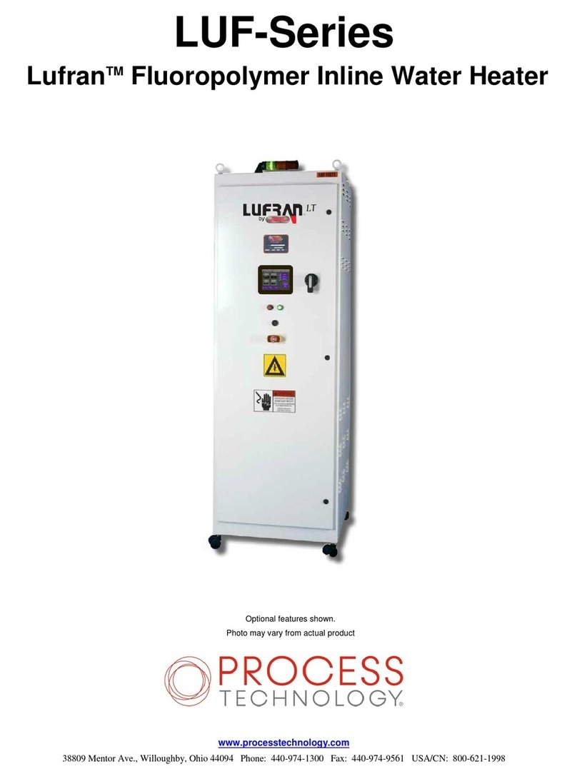 Process Technology Lufran LUF Series User manual