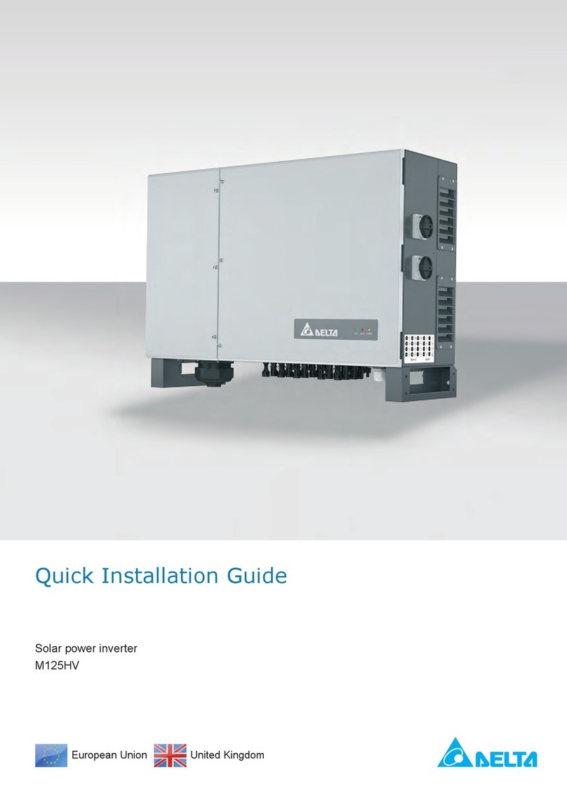 Delta M125HV User manual